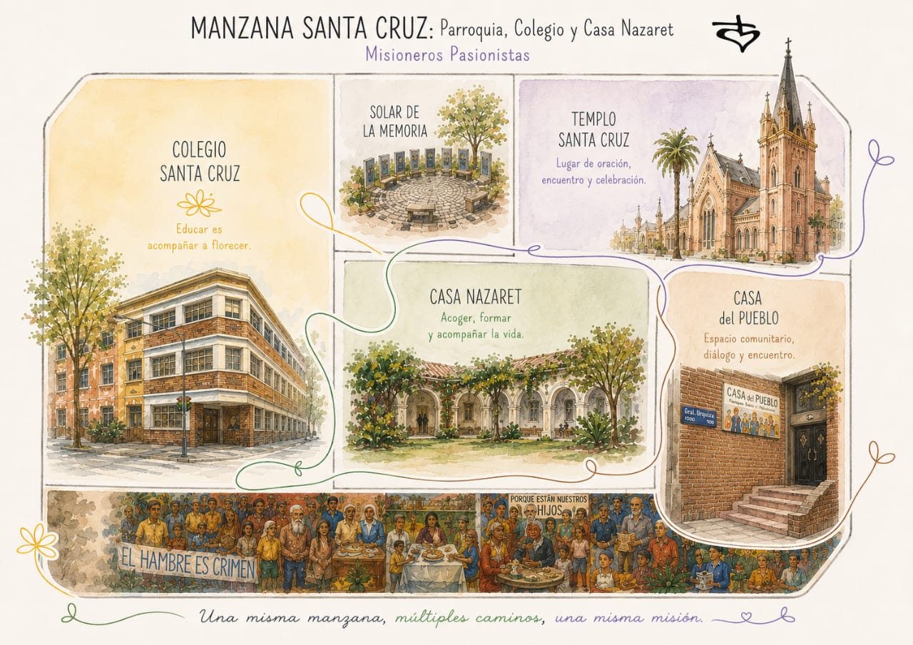 Plano de la Manzana Histórica Santa Cruz